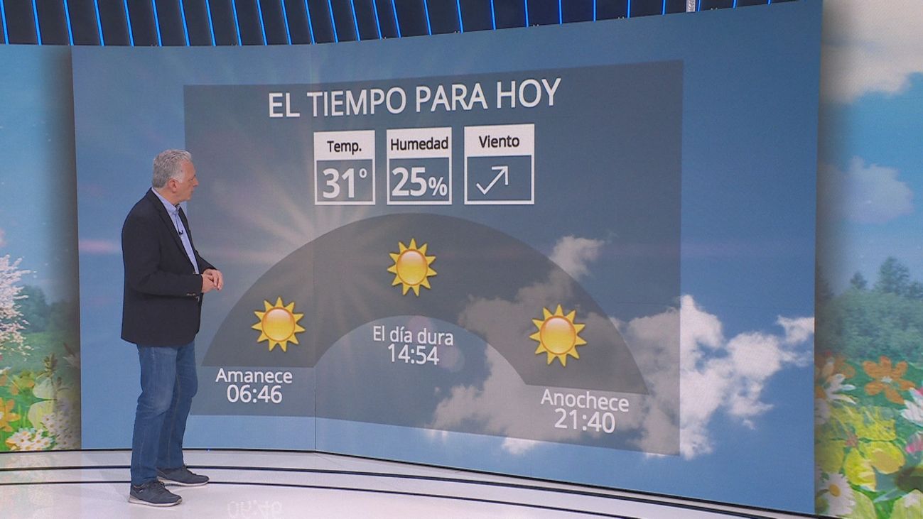 Miércoles de calor de verano en Madrid con mínimas que bajan