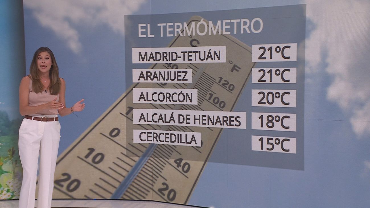 Ligero descenso de temperaturas en Madrid para este jueves