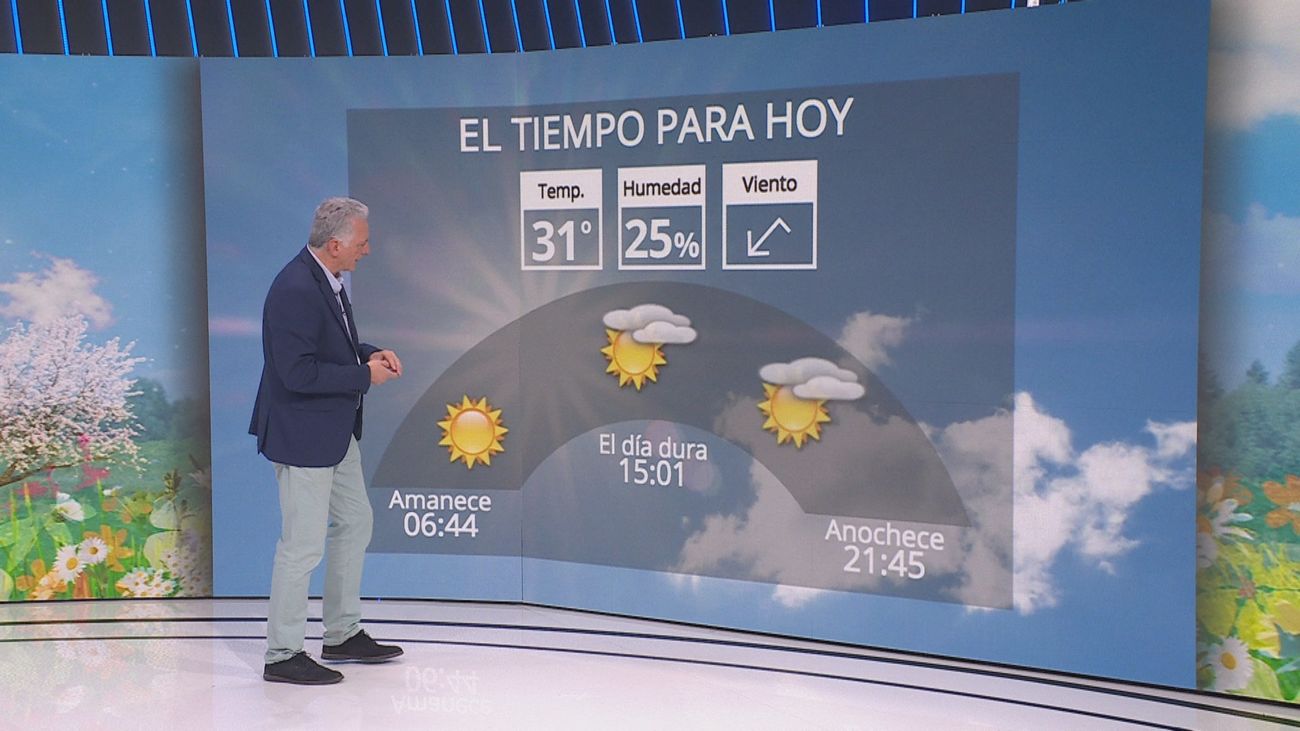 Miércoles de calor suave en Madrid aunque con máximas que superarán los 30 grados