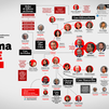 El PP lanza una web con el mapa de la corrupción del PSOE