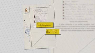 La UCO concluye que las siglas P.S. en las agendas de Leire corresponden a Pedro Sánchez