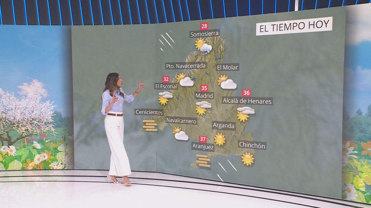Las temperaturas máximas vuelven a acercase a los 37º grados este jueves en Madrid