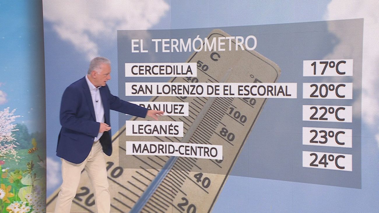 Calima y calor con posibilidad de chubascos este viernes en Madrid
