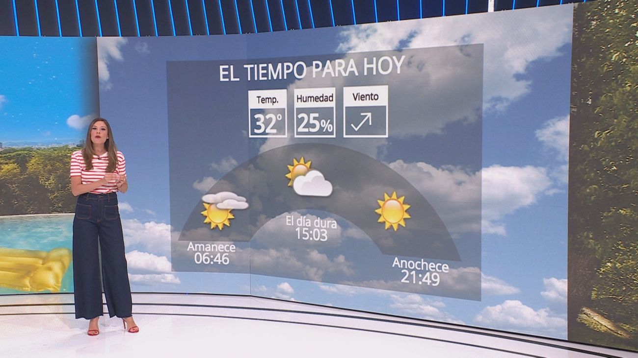 Jueves con temperaturas que comienzan en bajar en Madrid