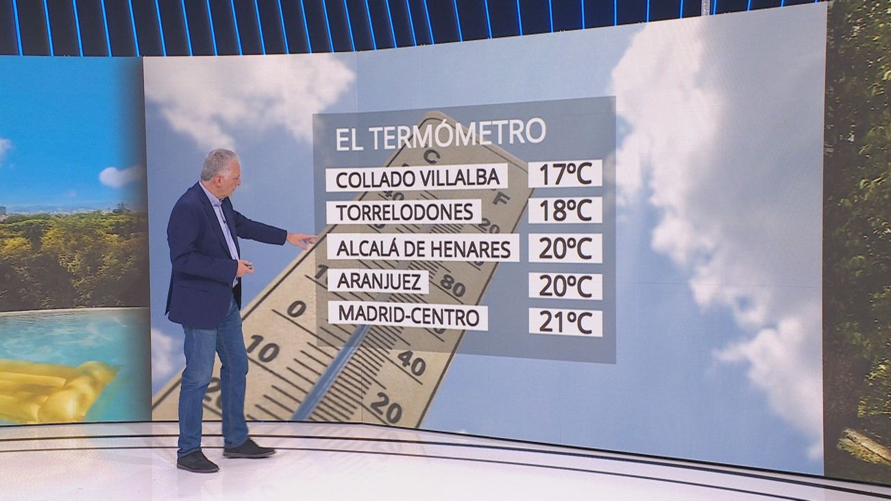 Bajada brusca de la las temperaturas con mínimas de hasta 20 grados este viernes en Madrid