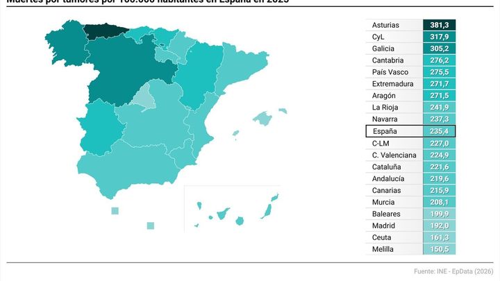 Mapa defunciones por cáncer en España / EUROPA PRESS