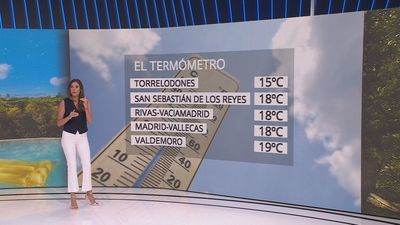 El calor da una tregua a  Madrid con mínimas por debajo de los 20ºC