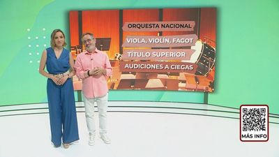 Oposiciones difundidas en Madrid Trabaja 04.07.2026