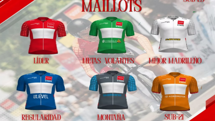 Los maillots