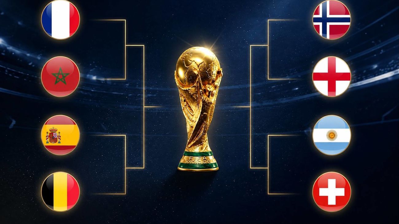 Cuartos de final
