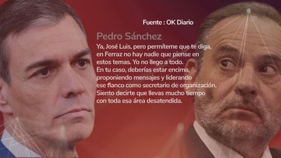 Nuevos mensajes revelan los reproches de Pedro Sánchez a Ábalos antes de su destitución