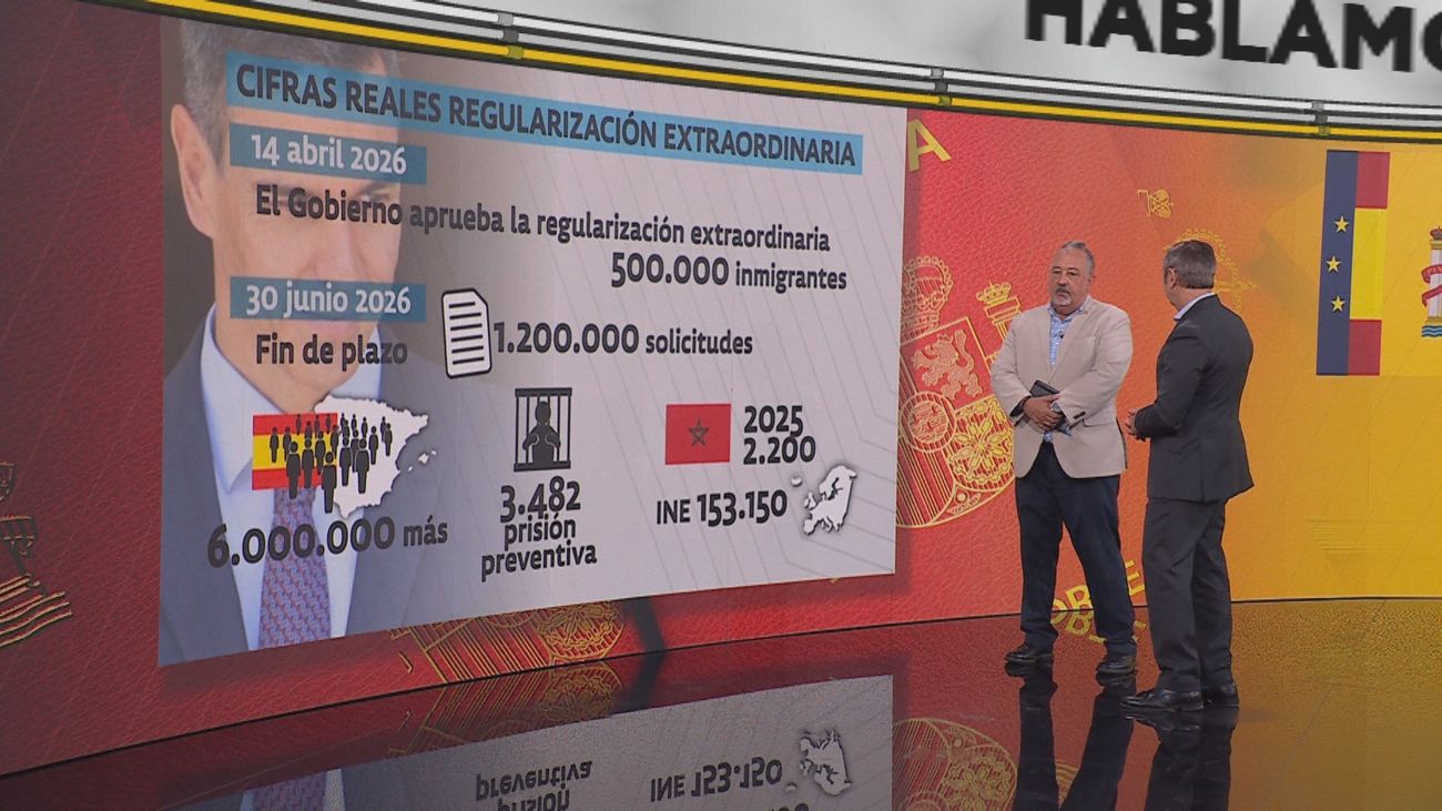 Luis Mayandía, excomisario de Extranjería: "La regularización puede afectar a cerca de 6 millones de personas"