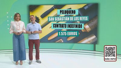 Ofertas de empleo de Madrid Trabaja 11.07.2026