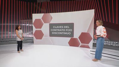 Claves del contrato fijo discontinuo