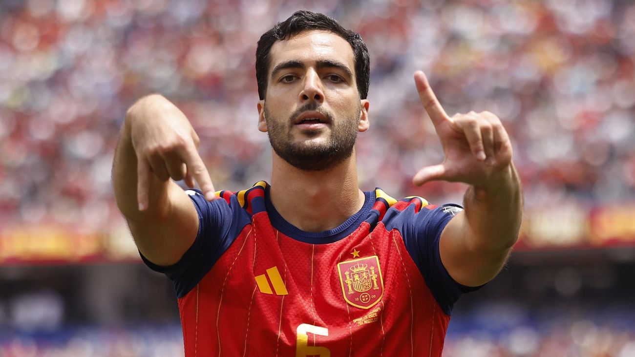 Mikel Merino