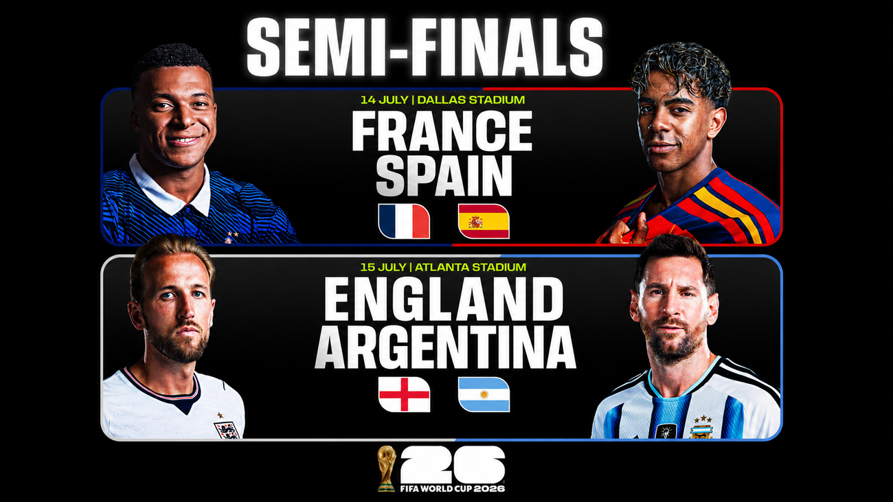 Semifinales del Mundial 2026