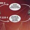 El PSOE utilizó sociedades pantalla para pagar a Leire Díez por las cloacas