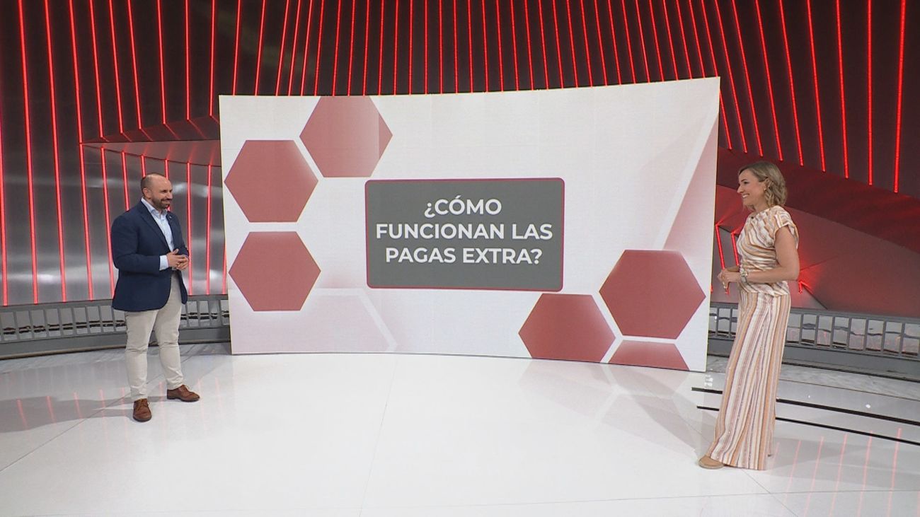 ¿Cómo funcionan las pagas extra?
