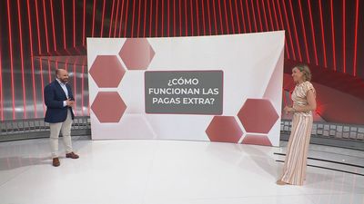 ¿Cómo funcionan las pagas extra?