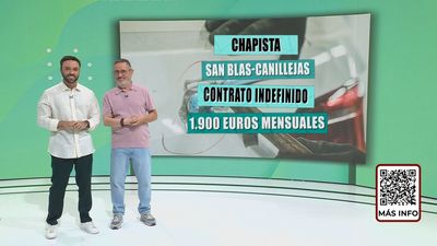 Ofertas de empleo de Madrid Trabaja 01.08.2026
