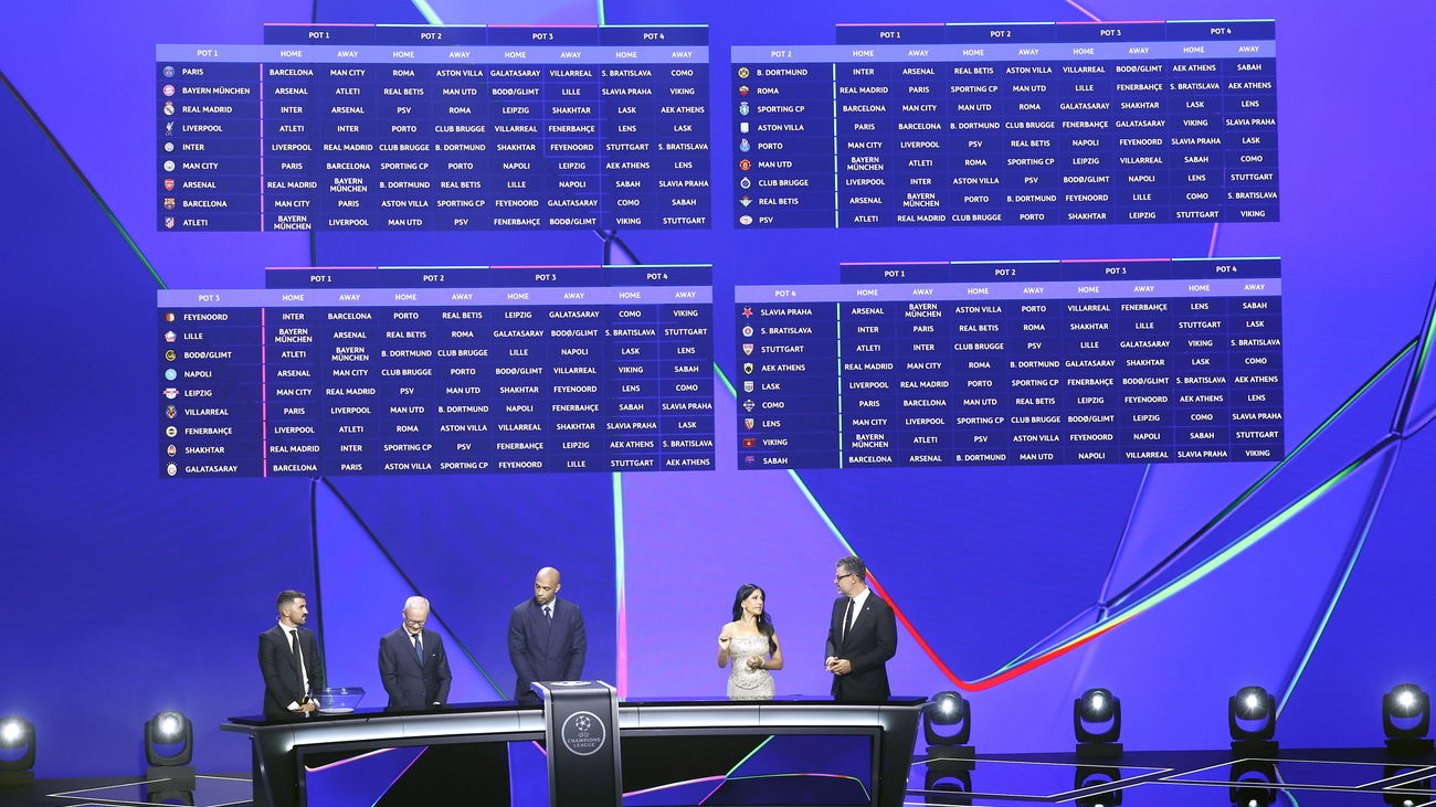 Sorteo duro de Champions para el Atlético, algo más benévolo para el Real Madrid
