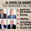 El Gobierno de Sánchez sigue sin aclarar que papel tuvo Marruecos en la invasión de Ceuta