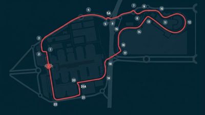 Así es el circuito Madring: curva a curva