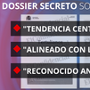 Dossier policial sobre periodistas