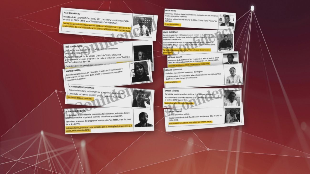 "Antisanchista", "Alineado con la derecha"... El dossier secreto de periodistas que maneja el Gobierno