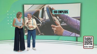 Ofertas de empleo de Madrid Trabaja 12.09.2026