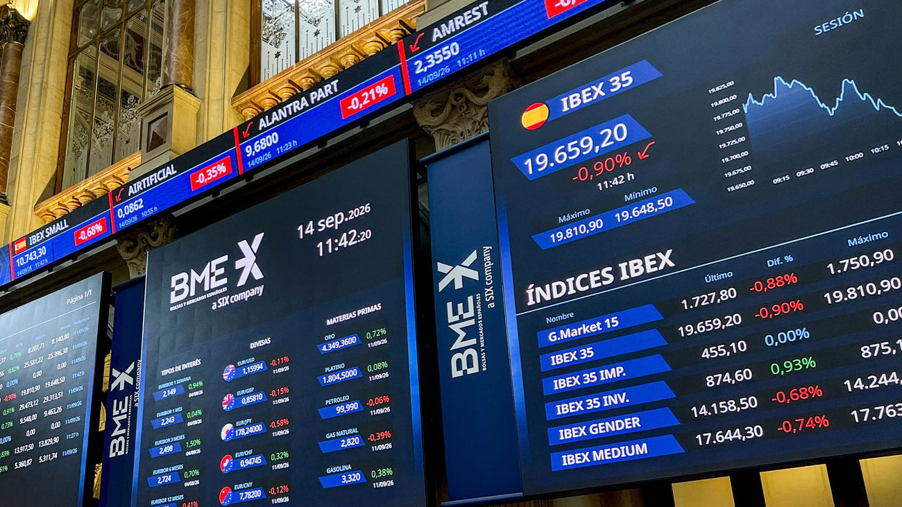 La Inteligencia Artificial se la pega en Bolsa