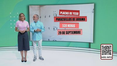 Cursos de formación gratuitos de Madrid Trabaja 19.09.2026