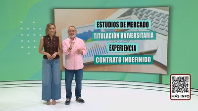 Ofertas de empleo de Madrid Trabaja 17.10.2026