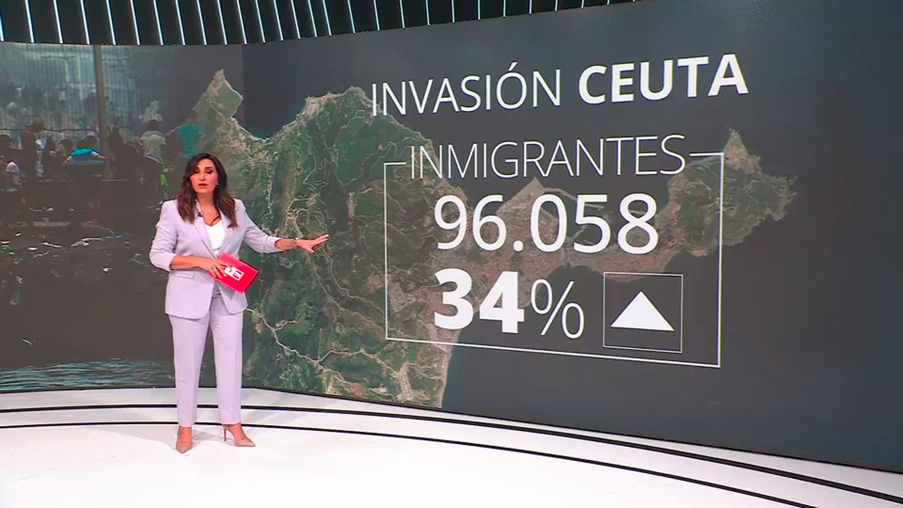 Las cifras de la invasión de Ceuta:  Entraron 96.058 inmigrantes, un 34% más de lo que dijo Marlaska