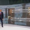 El PSOE borra de sus listas electorales a los cuatro diputados con más propiedades inmobiliarias